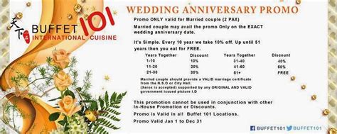buffet 101 anniversary promo.